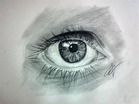 Dibujos De Ojos Para Colorear Trendy Dibujar Ojos Para