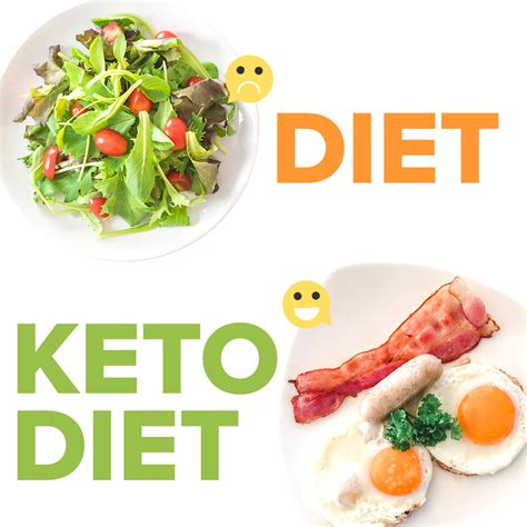 21 Best Define Keto Diet Best Round Up Recipe Collections