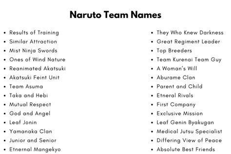 250 Cool And Impressive Naruto Team Names
