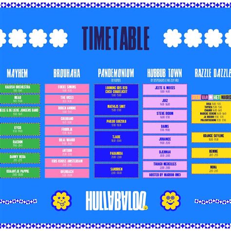 Timetable Hullabaloo Festival 2022 Hullabaloo
