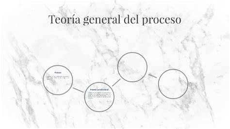 Teoria General Del Proceso By Mitzi Ibarra