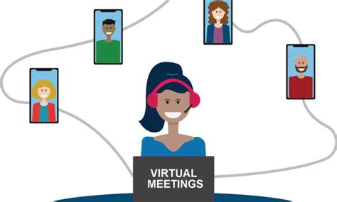 Virtual Meetings Types Of Virtual Meetings Virtual Events