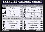 Pictures of Workouts Quick Weight Loss