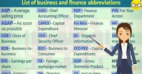 100 Popular Business And Finance Abbreviations You Should Know