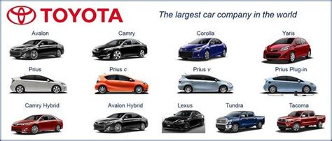 Toyota Motor Corporation Company Information