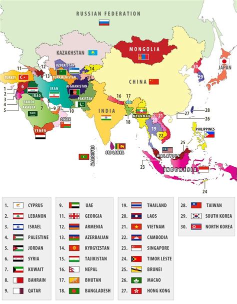 Flags Of Asian Countries Asian Country Flags Asia Map World