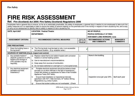 Equipment Risk Assessment Template Sampletemplatess Sampletemplatess