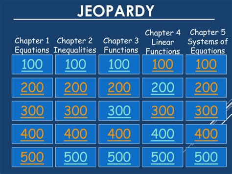 jeopardy