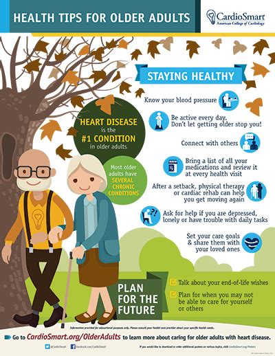 Older Adults Health Tips Infographic Cardiosmart American