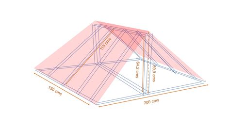 Calcular Los ángulos Para Construir Y Preparación De Un Tejado De Madera