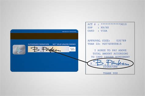 When getting a new credit card, what is the policy in regards to signing the strip on the back? Why you should never sign a credit card slip when you use a PIN: security expert