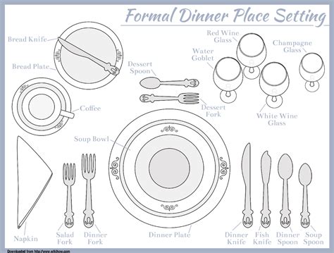 Place Setting Template Wikihow Seven Course Meal Place Setting