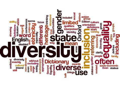 Diversity Work Quotes Quotesgram
