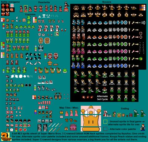 Mario Sprite Sheet Bit