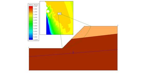 Slope Stability Example Analysis Geoengineer Org