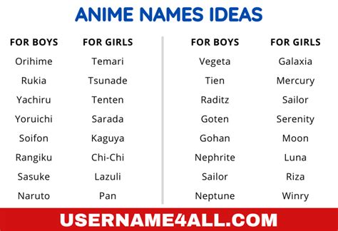Best Girl Anime Names Anime Girl