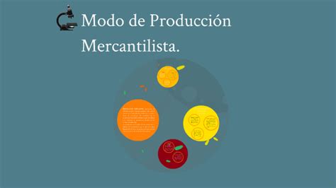 Modo De Producción Mercantilista By Paola Caraballo On Prezi