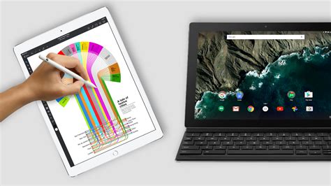 Ios 11 Versus Android Oreo On A Tablet Its Not Even Close Techradar