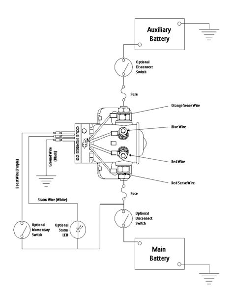 Ac80, ac90, ac100 single phase motors. Rv Battery Disconnect Switch Wiring Diagram | Free Wiring Diagram