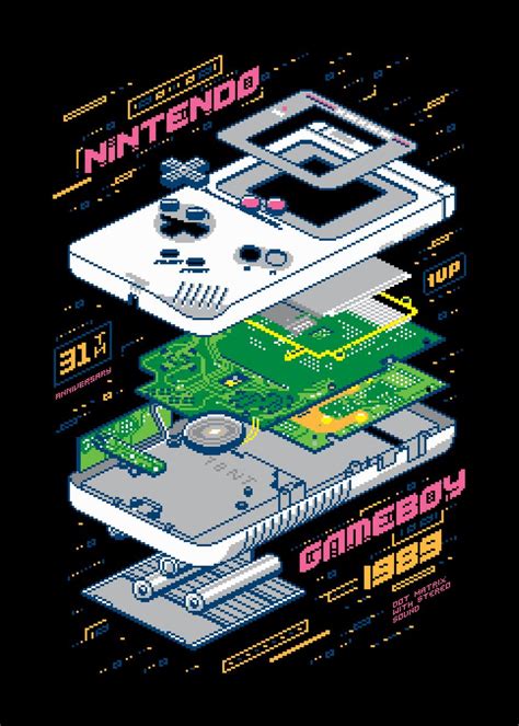 Nintendo Game Boy Classic Poster By Shakaw Displate Retro Games