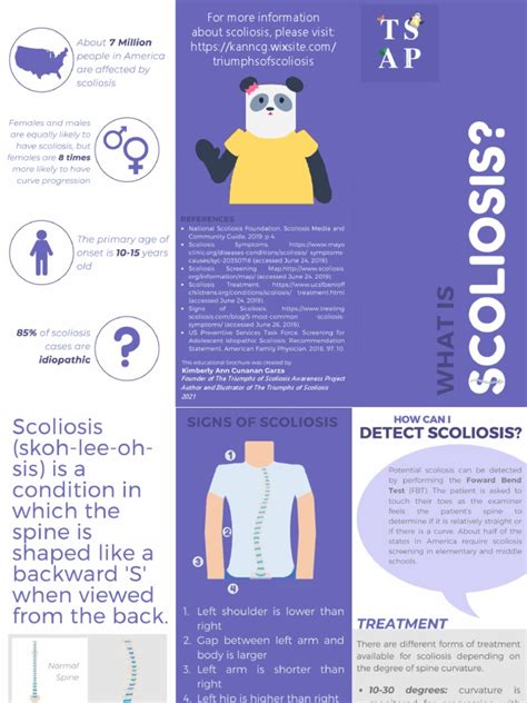 Scoliosis Brochure Pdf