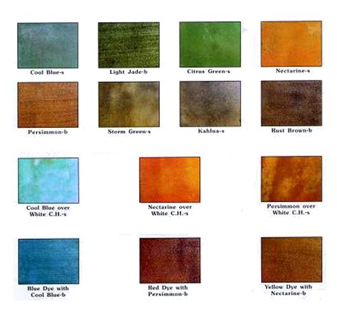 Sherwin williams paint color wheel interior design services. sherwin williams concrete stain 2017 - Grasscloth Wallpaper