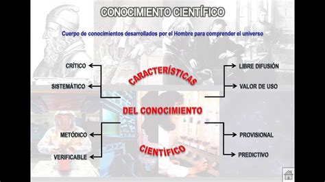 7 Características Del Conocimiento Científico Youtube