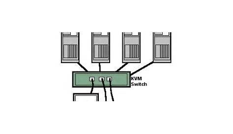 kvm switch circuit diagram