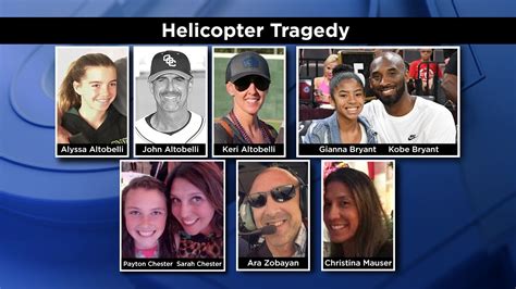 Kobe Bryant Helicopter Tragedy Honoring The 9 Victims 3 Years Later