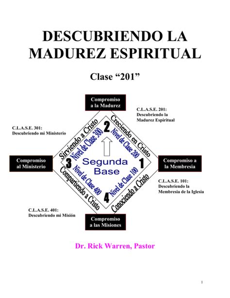 Clase 201 Predicas Cristianas
