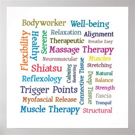 Massage Therapy Word Collage Cloud Poster