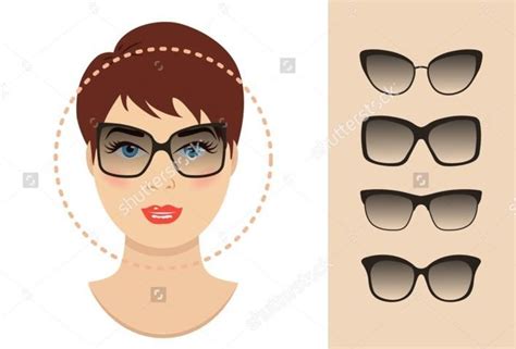 El probador virtual te ayudara elegir el modelo de gafas adecuado con más seguridad. Lentes Para Cara Redonda, Cuadrada, Ovalada, Triángulo