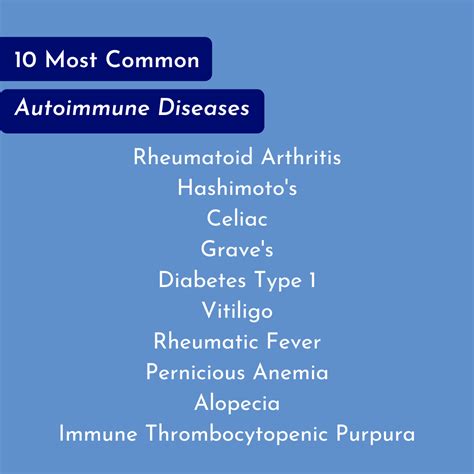 10 Most Common Autoimmune Diseases Autoimmune Disease Autoimmune