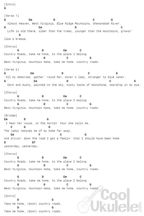 Take Me Home Country Roads Simple Ukulele Chords