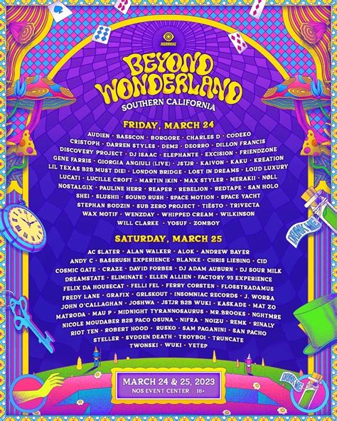 Cheap Beyond Wonderland Festival Tickets 2023 Lineup Discount Coupon