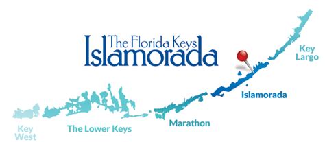 Map Islamorada Florida Keys Draw A Topographic Map
