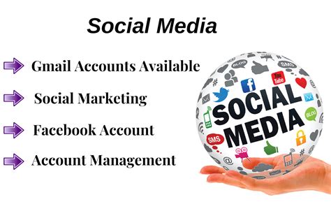 Setting Up Your Social Media Accounts Gambaran