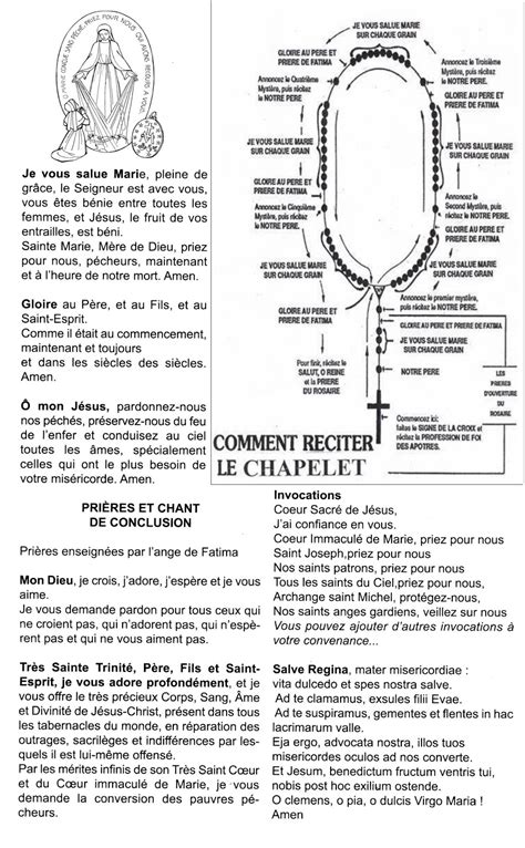 Comment Prier Le Chapelet Et Le Rosaire ~ Jeunesse Mariale Vincentienne Du Lamentin Martinique