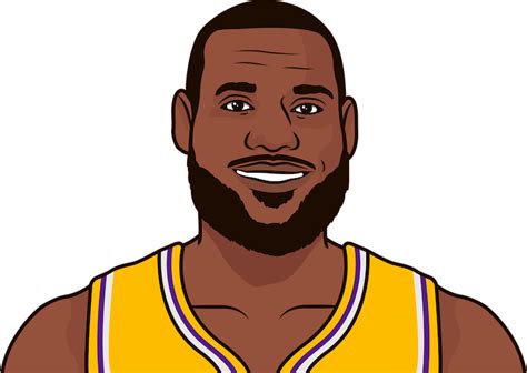 Lebrons Seven Triple Doubles In 2018 19 Are The Most Lebron James