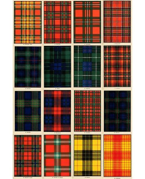 Scottish Clans Printable Digital Downloads For Scrapbooking Journal