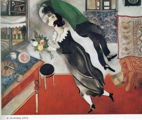 Marc Chagall Most Famous Paintings And Artworks