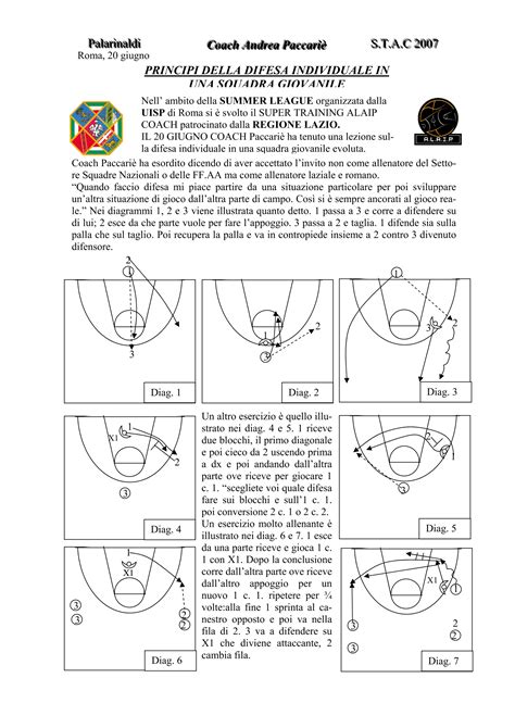 Basket Coach Il Sito Degli Allenatori Di Pallacanestro Esercizi Di