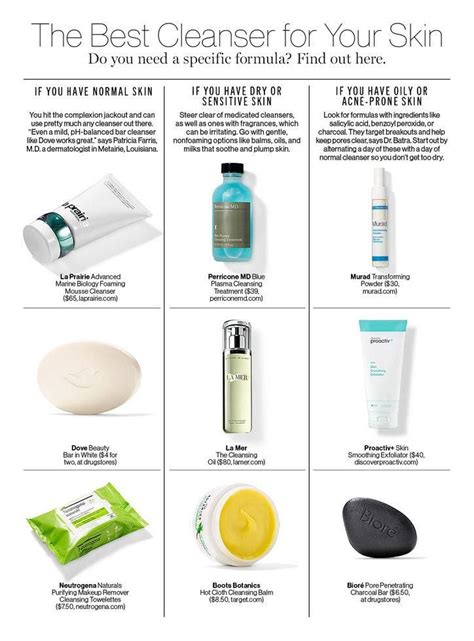 The Best Cleanser For Your Skin Type Skin Cleanser Products