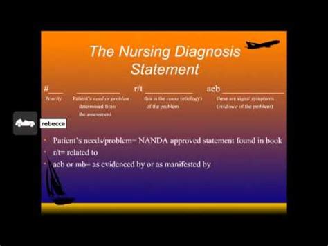 Note diagnosis is very critical to nursing practice. How to write a nursing diagnosis.mov - YouTube