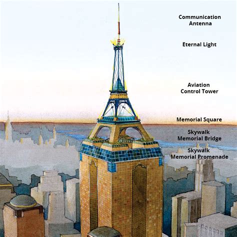 New World Trade Center Design Proposal — By Eric Gerdes