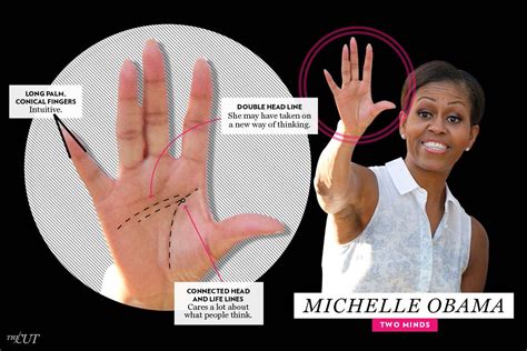 Michelle Obama Two Minds 16 Celebrity Palm Readings The Cut