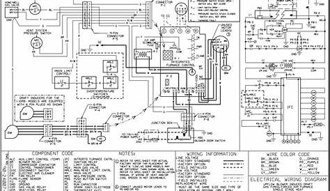 First Company Hydronic Air Handler Wiring Diagram - Wiring Diagram