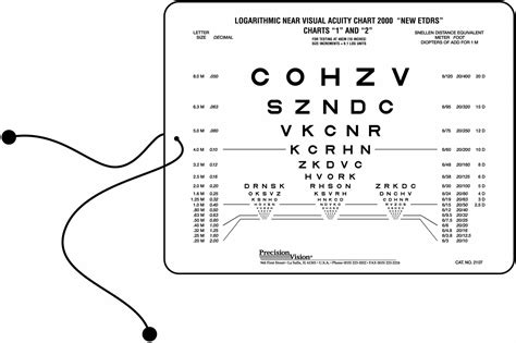Near Or Intermediate Sloan Vision Chart Precision Vision