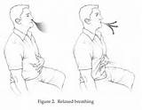 Images of Diaphragmatic Exercises Breathing