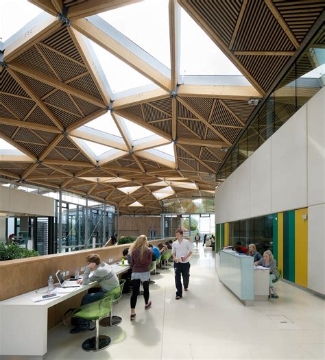 University Of Exeter Forum By Wilkinsoneyre Architizer